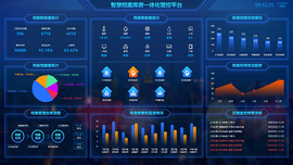 云涌智慧檔案庫(kù)房一體化管控平臺(tái)上線運(yùn)行 云涌智慧檔案庫(kù)房一體化管控平臺(tái)上線運(yùn)行